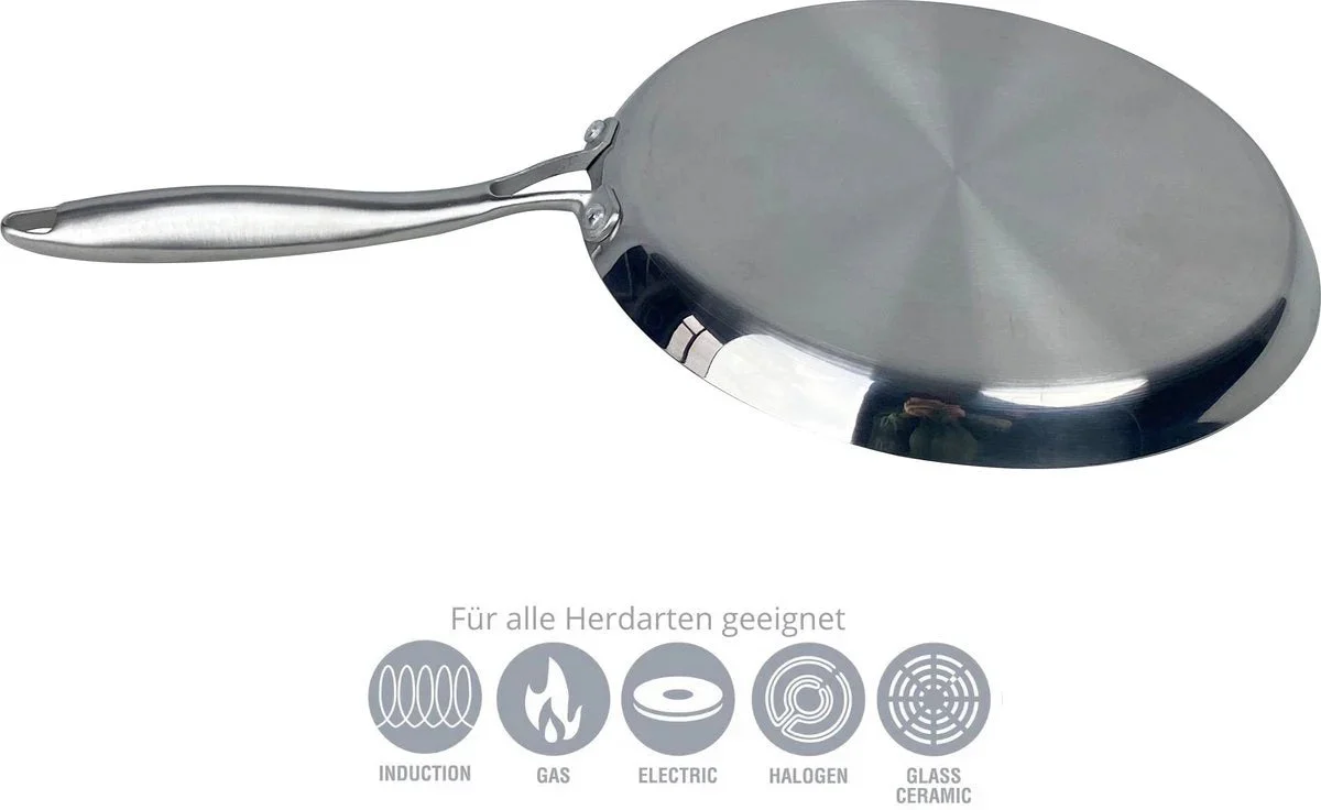 Cheffinger Koekenpannen - Set van 2 - 24cm & 28cm - RVS - Zilver - Afbeelding 4