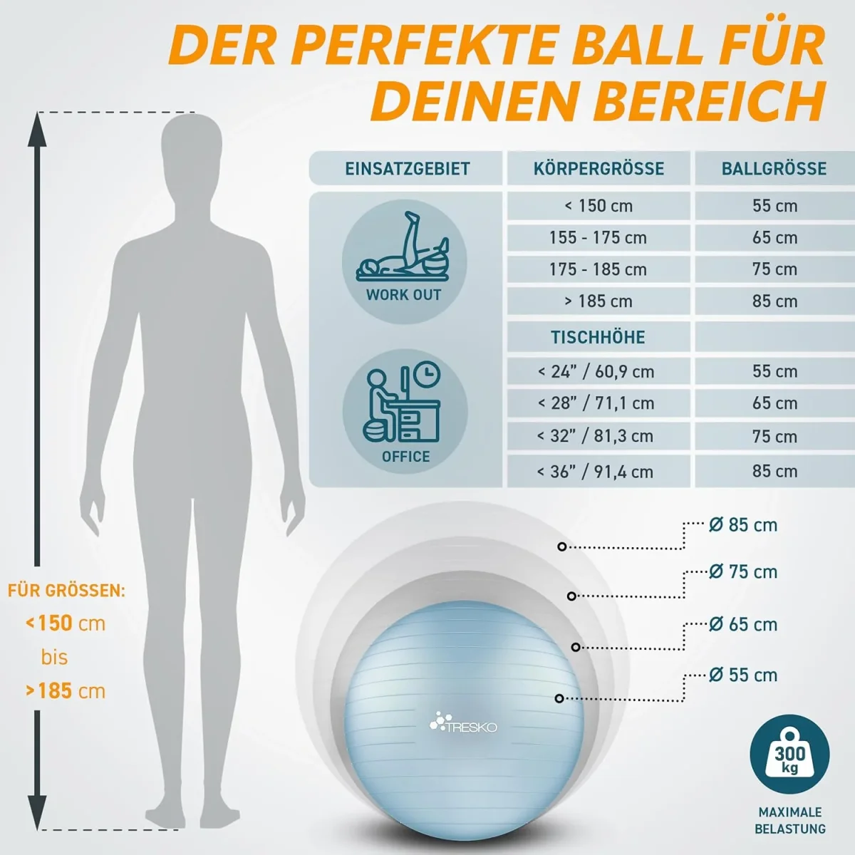 Fitness bal - Yoga bal - Pilates bal - Zwangerschapsbal - 85 cm - Lichtblauw - TRESKO - Afbeelding 6